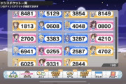 【デレステ6周年】ワイのクジデッキ見てくれ 4444の雪美ちゃんが切り札の冥界デッキや