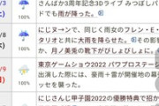 【にじさんじ】これだけライブが雨ばっかりだと、もしかしてこの前のさんばかライブが晴れなの相当珍しかったんだなって