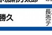 【正論】ザ・ファブル作者「外国の土地買いを非難する長渕剛さん素晴らしい、読者の皆様も真実に目覚めて！！」