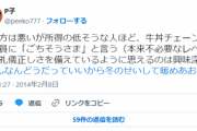 【悲報】牛丼屋で「ごちそうさま」言う人『所得低そう』問題、再燃 → ひろゆき「億を超えてるけど、低いのかな？」