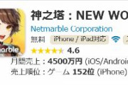 【超速報】累計再生数62億、韓国トップ漫画「神之塔」の新作ソシャゲ配信開始 → 世界各国で爆死