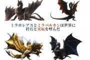 【モンハン】モンハン古龍の伝説まとめ