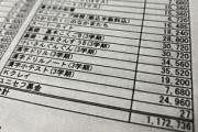 【速報】練馬区立小学校、教材費余剰金27円を無断でユニセフに寄付発覚！区教育委員会「事前に説明すべきだ」保護者「金額の大小の問題ではない」