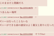 【悲報】弱者男性、「ディズニー」が嫌いすぎる。一体なぜ…