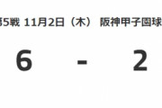 阪神、逆転勝ちで日本一に王手！