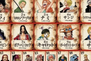 最新のワンピースキャラ人気投票でのトップ20がこちらw