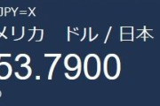 ドル円153円台突入ｗｗｗｗｗ