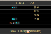 【艦これ】高射装置改修マックスの有用性を広めよう委員会