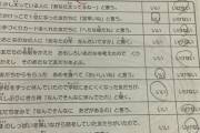 【画像】VIPPERの道徳意識、小学生未満だったｗｗｗｗｗｗｗ
