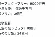 【悲報】東京都庁のプロジェクションマッピング、金かけすぎで炎上してしまうｗｗｗｗ