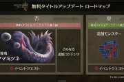 【ゲーム】モンスターハンターワイルズの4月アップデートってさ・・・