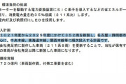 【在来線】馬鹿「プレスリリースの表現だと大垣には新車は入らない」「東海の文章が不親切」←馬鹿