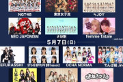 『歌舞伎町 UP GATE↑↑』第5弾出演者にSTU48瀬戸内PR部隊！