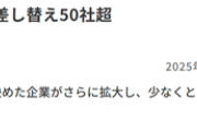 【悲報】フジテレビのCM差し替え、50社を超えるｗｗｗｗ