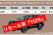 【悲報】車の投資めちゃくちゃ儲かるw wwwwwwww
