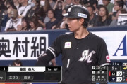 ロッテ藤原恭大(24) 打率.305(131-40) 2本 15打点 3盗塁 OPS.818