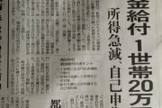 【速報】　一世帯に20万円支給で確定