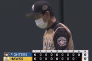 【vsソフトバンク】日ハム打線、9回無安打無得点14三振ｗｗｗｗｗｗｗｗ