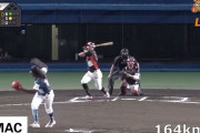 【争奪戦】独立リーグに164キロ投げる外国人現る