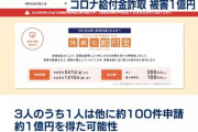 【悲報】持続化給付金、1人で100回申請すれば1億円貰えるガバガバシステムだったことが判明wuwuwuwuu