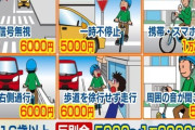 【悲報】歩道を走っていたチャリカスさん、張り込んでいた警察官によって2時間で91人指導される