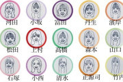 【日向坂46】かとし画伯の似顔絵缶バッジ、ガチで凄いと話題に
