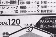 ★【ワートリ】トリオン7で未来視が現れるならSEとトリオン能力に相関なくない？