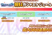 【速報】シャニマスさん、560連無料！