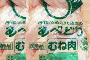 【緊急】半日常温に置いてた鶏肉を食った結果