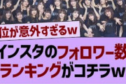 インスタのフォロワー数ランキングがコチラw【乃木坂46・乃木坂工事中・乃木坂配信中】