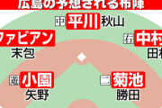 カープ2026年開幕スタメン予想！小園以外未定？