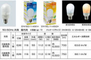 安いLED電球買ったらヒドすぎて、ワイブチギレ！！