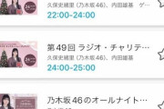 【乃木坂46】【乃木坂46】壮観。明日の日本放送タイムテーブルが久保史緒里のサムネで埋まる
