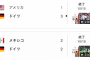 【悲報】サッカードイツ代表、日本以外にも負けまくっていた