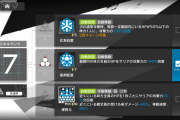 【画像】サリアさんスキル2しか使ってなかったけどもしかしてスキル3って強い？