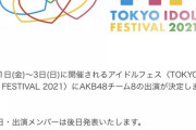 【速報】TIF2021出演者第1弾発表！チーム8が出演決定ｷﾀ━━━━(ﾟ∀ﾟ)━━━━!!