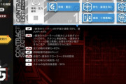 【アークナイツ】デイリー更新！！　なんだよこのクローラーのダメージ範囲……【危機契約】