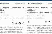 日経新聞「悪い円高」 ⇒ えっ？ つい先日まで「悪い円安」って言ってましたよね？