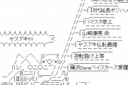 【おおおおお！】 山崎康晃が登板する時のAA群ｗｗｗｗ