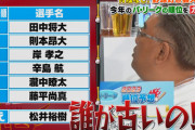 楽天イーグルス（6位18勝28敗）、弱いだけじゃなく何かベンチが無茶苦茶暗い