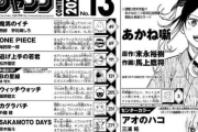【ラインナップ】最新の少年ジャンプ、ガチでヤバいwwwww