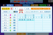 【パワプロ2022】サクサクセスで中日を優勝させる