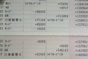 社会人11年目を終える俺氏の貯金通帳