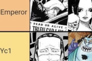 【画像】外国人が作ったONE PIECEの王下七武海強さランキングｗｗｗｗｗｗｗｗ