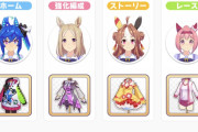 【ウマ娘】皆さんのホーム画面カスタマイズｗｗｗ「評価もとむ」