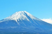 富士山の次に有名な山といえば？