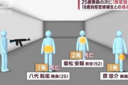 【Z世代悲報】自衛隊元幹部「やっぱり起きたか…。今の若者は叱られた経験少なく、それがストレスになっている」