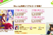 【ウマ娘】「ウマ箱２」特典の限定サポートカードのスペックが気になる