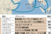 【米CNN】米大学研究所が衝撃「一帯一路構想の実態」公表　支援受けた80%以上の国が財政難になり、港湾施設などが奪われる