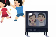 【テレビ】約半数がコロナ禍でテレビの視聴頻度「減った」と回答　20代は82％が「テレビ離れ」の意識あり
